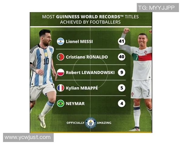 足球巨星称号大揭秘:从梅西到C罗 谁是足坛最具影响力的传奇人物 足球巨星称号大揭秘:从梅西到C罗 谁是足坛最具影响力的传奇人物