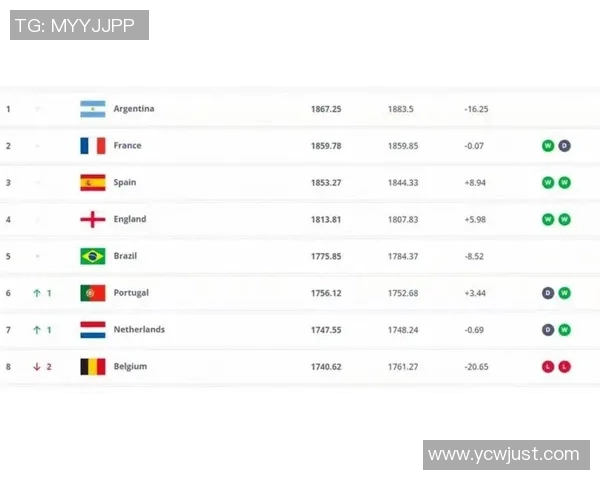 2025年足球收入前十球星排行榜揭秘收入差距与背后商业帝国